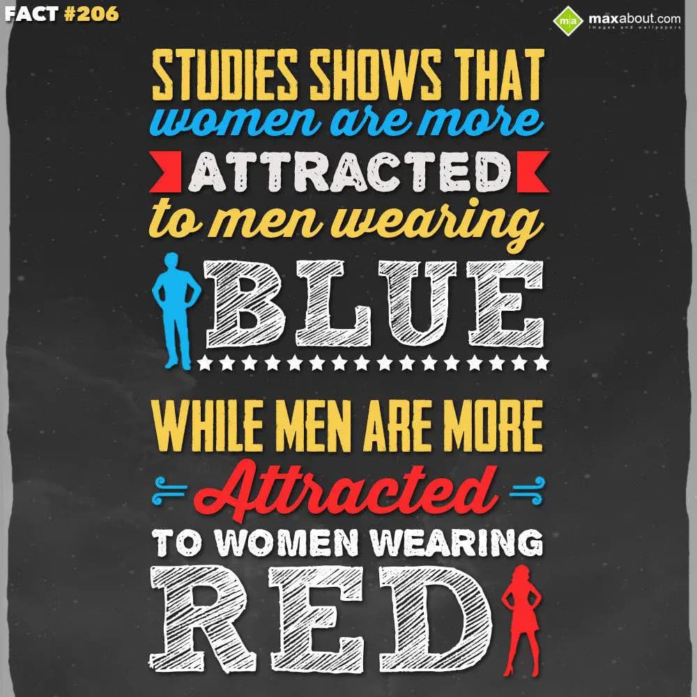 Studies shows that women are more attracted to men