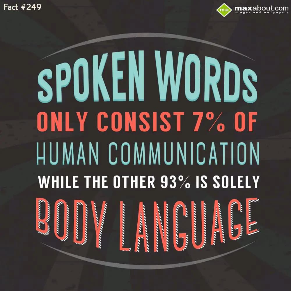 Spoken words only consists 7% of human communicati