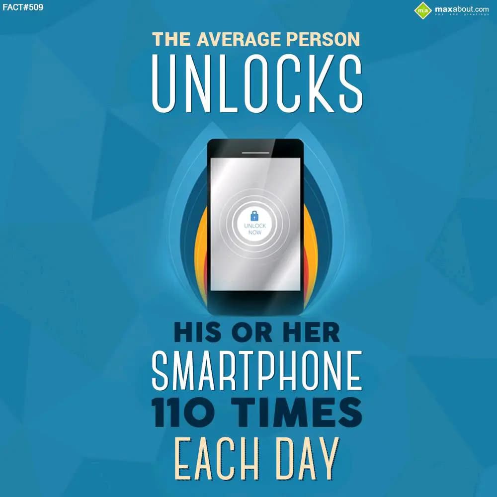 The average person unlocks his or her smartphone 1